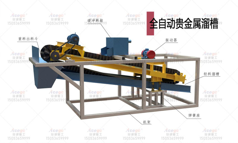 移動式離心選礦設(shè)備